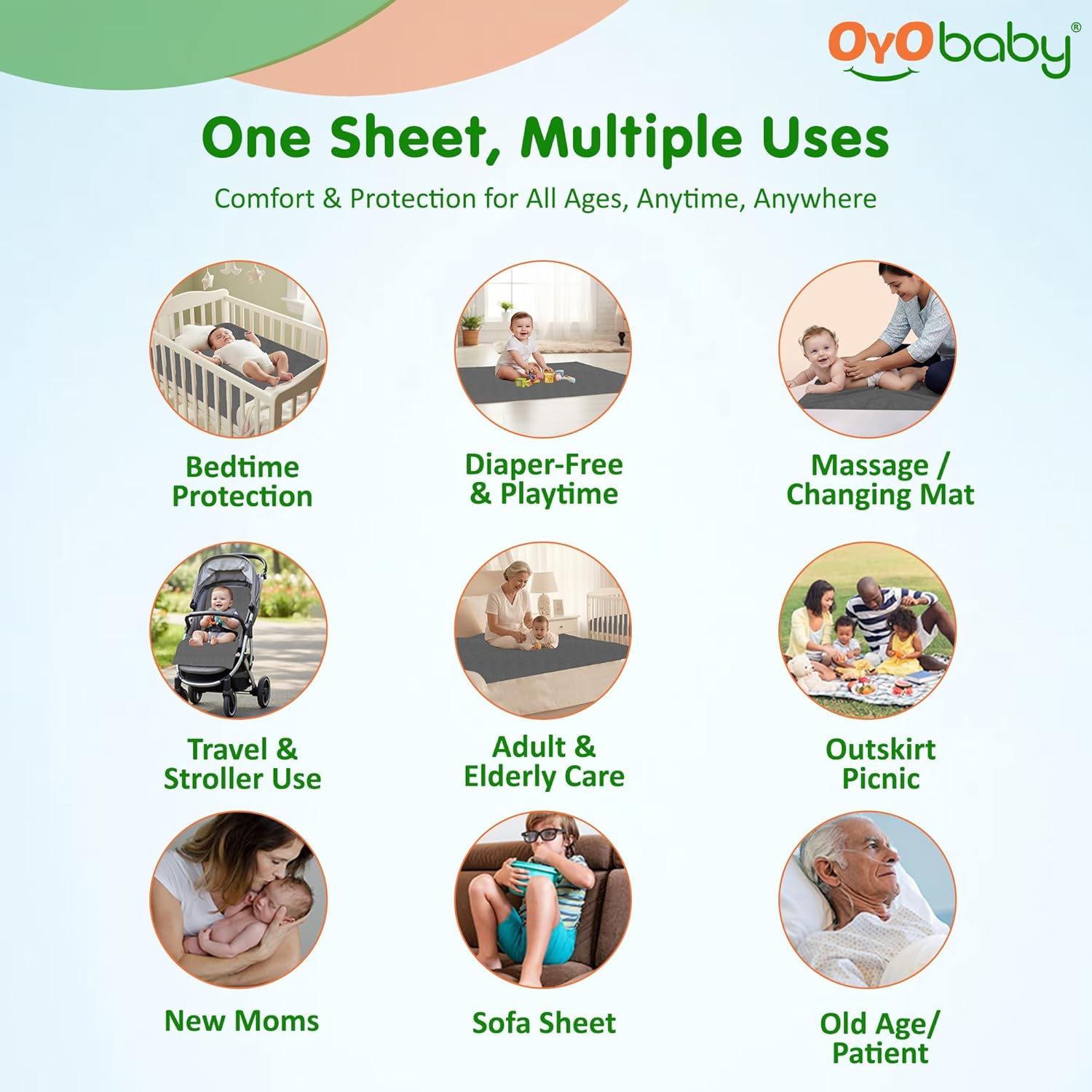 OYO BABY Waterproof Mattress Protector Double Bed Size | 260×200 cm Baby Dry Sheet Large | Soft, Quick Dry, Extra Absorbent Bed Pad | Reusable Rash-Free Anti-Piling Fleece Underpad - Sea Blue