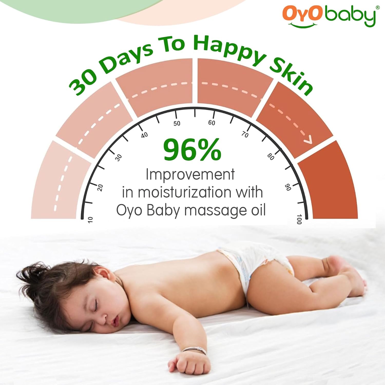 OYO BABY Massage Oil 100% Pure & Natural Mustard Oil