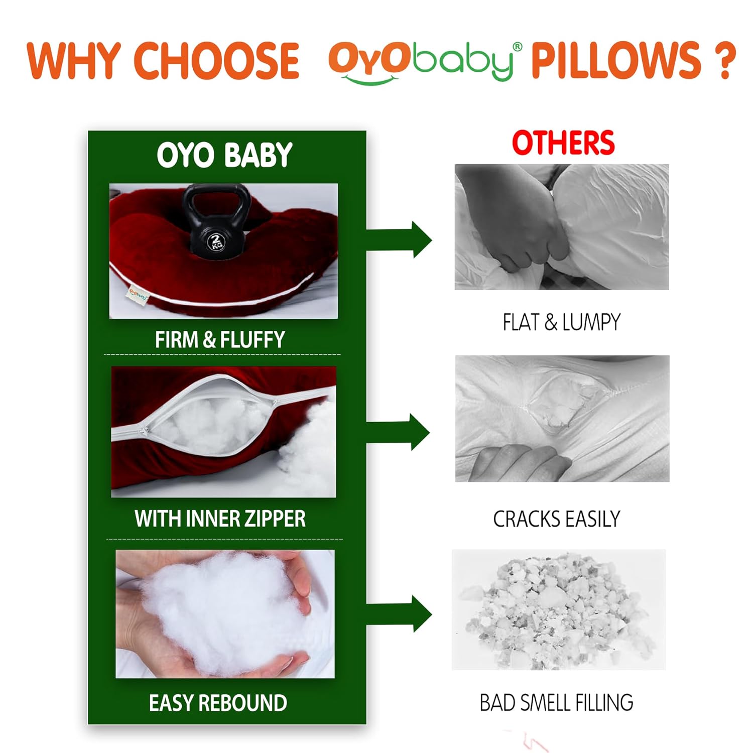 OYO BABY C Shaped Pregnancy Pillow for Sleeping, Maternity Pillow for Pregnant Women with Washable Premium Velvet Cover (Maroon)