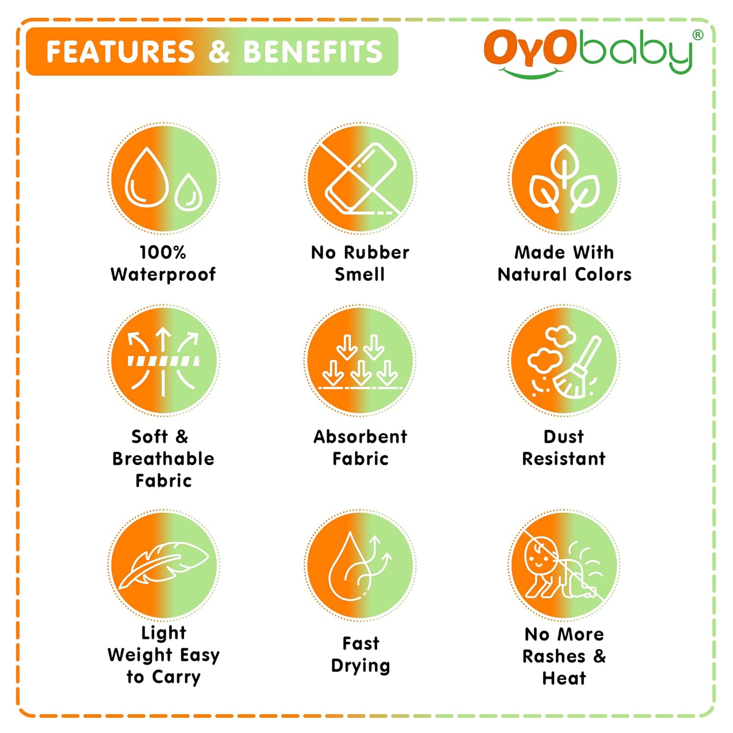 OYO BABY Waterproof Baby Bed Protector Dry Sheets for New Born babies | Reusable Mats | Cot & Bassinet Gift Pack (Gift Pack 2, Light Green)