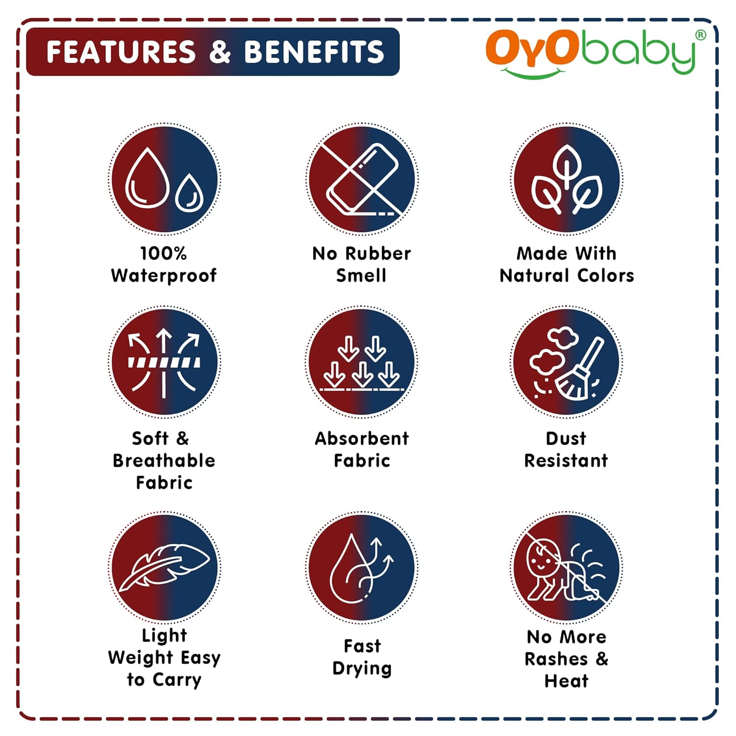 OYO BABY Waterproof Baby Bed Protector Dry Sheets for New Born babies | Reusable Mats | Cot & Bassinet Gift Pack (Gift Pack 2, Deep Sea Blue)