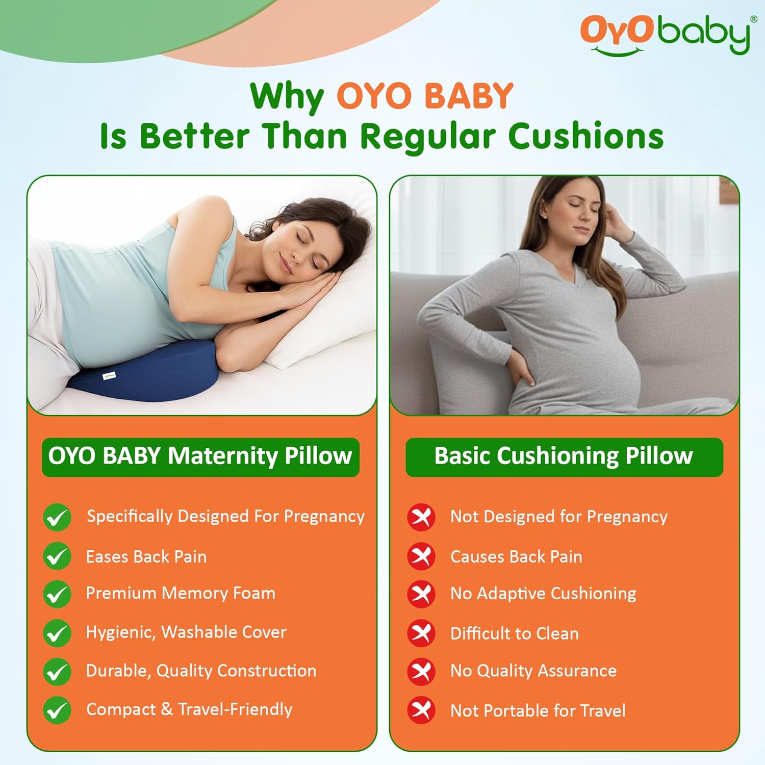 OYO BABY Memory Foam Pregnancy Support Pillow - Navy Blue | Wedge Pillow for Comfortable Sleep During Pregnancy | Provides Belly, Back & Hip Relief for Expecting Moms