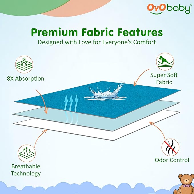 OYO BABY - Baby Dry Sheet for New Born Babies | Infant Waterproof Bed Protector Sheet for Baby | Mattress Pads (Single Bed-(72" X 36"), Peacock Blue)