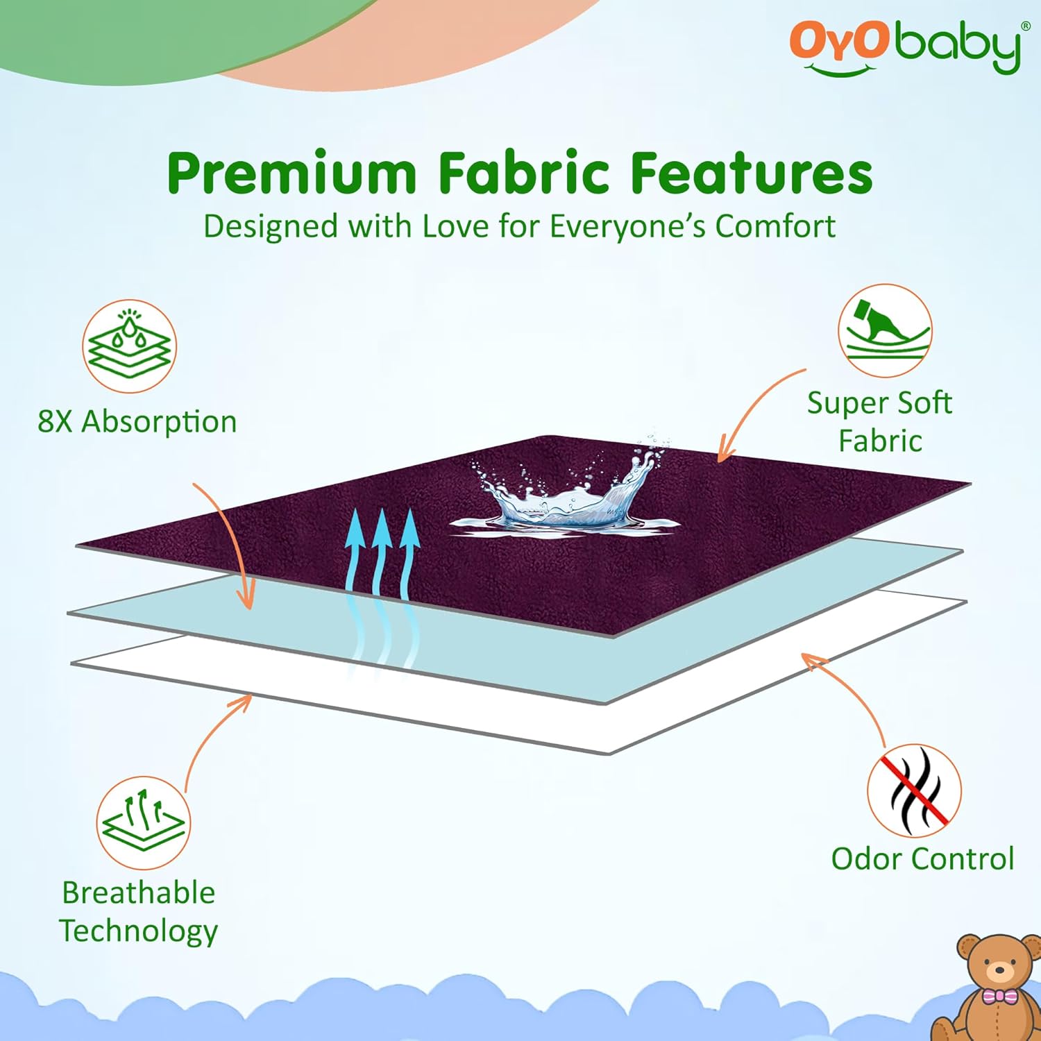 With Oyo baby Dry Sheet Premium Fabric Feature