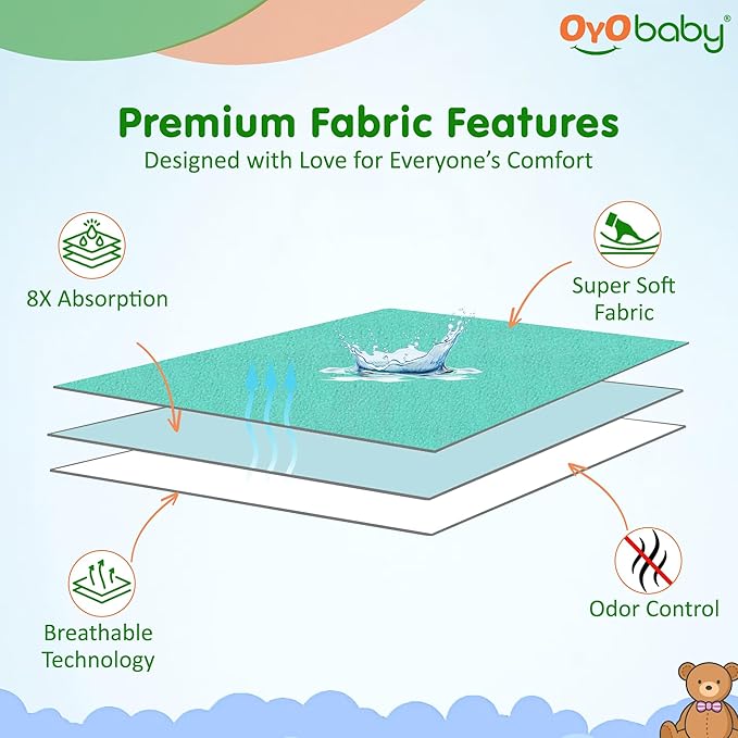 Oyo Baby Care Waterproof Bed Protector Baby Care Dry Sheet, Medium, Sea Green (100 cm x 70 cm)