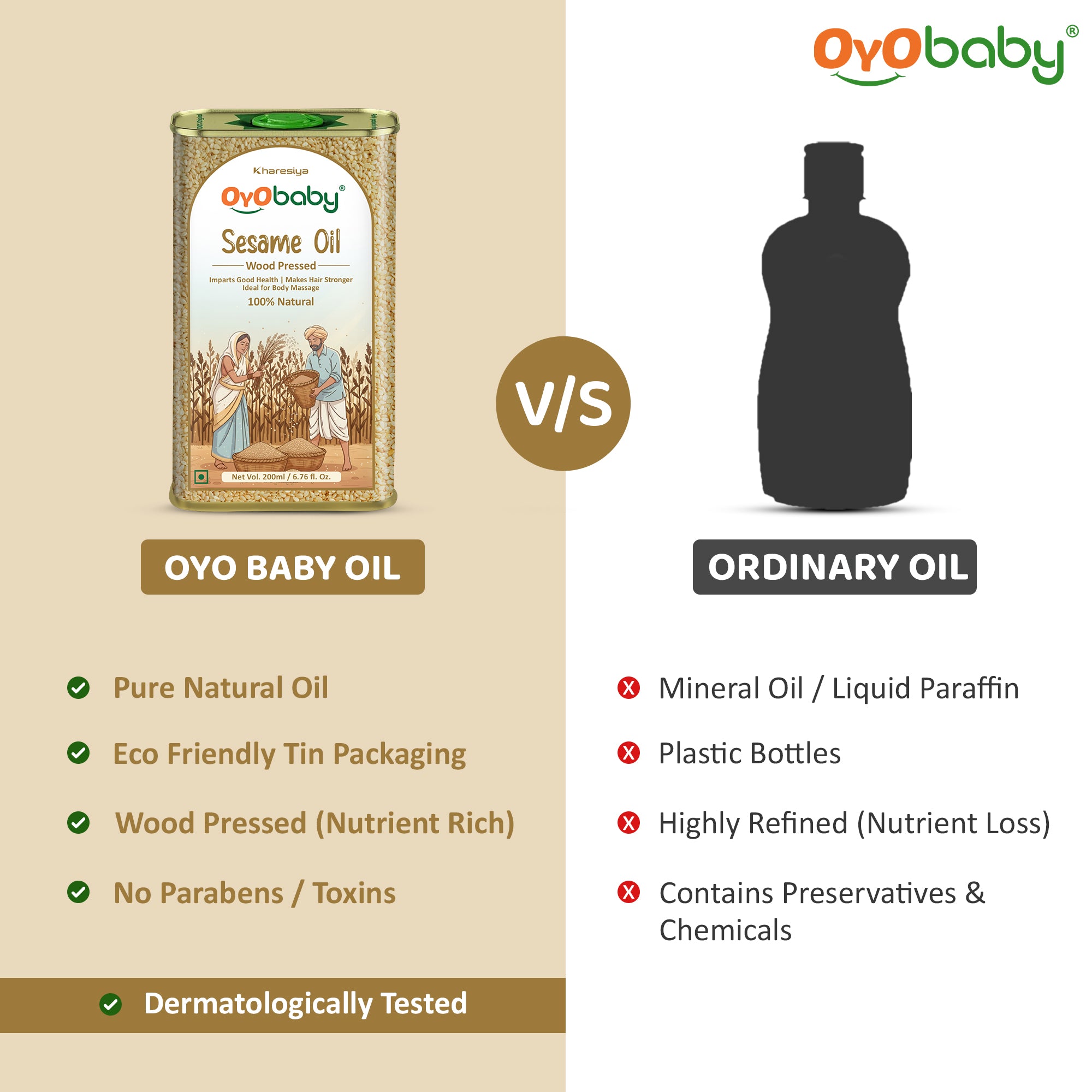 Natural Sesame Baby Oil | Wood Pressed Massage Oil for Newborn Hair & Skin Care (200 ml)