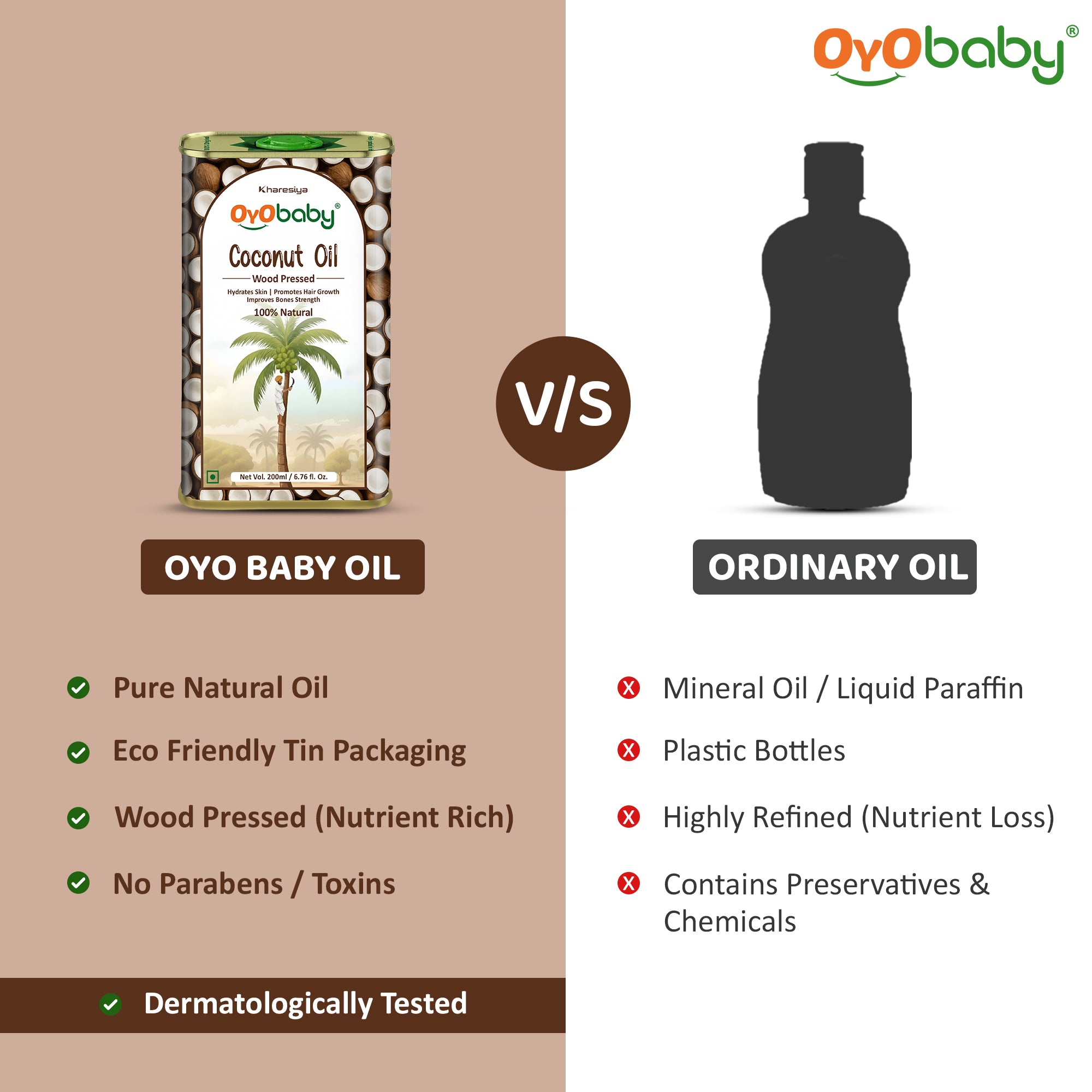 Massage Oil 100% Pure & Natural Coconut Baby Oil | Faster Physical Growth for Stronger Bones and Muscles | Wood Pressed Baby Hair Oil (200 ml)