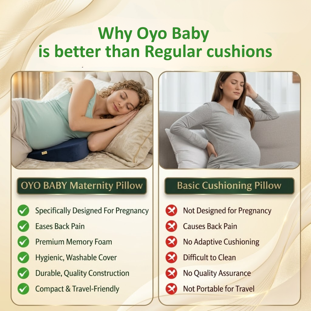 Memory Foam Pregnancy Wedge Pillow - Grey | Ergonomic Belly, Back & Hip Support for Expecting Moms