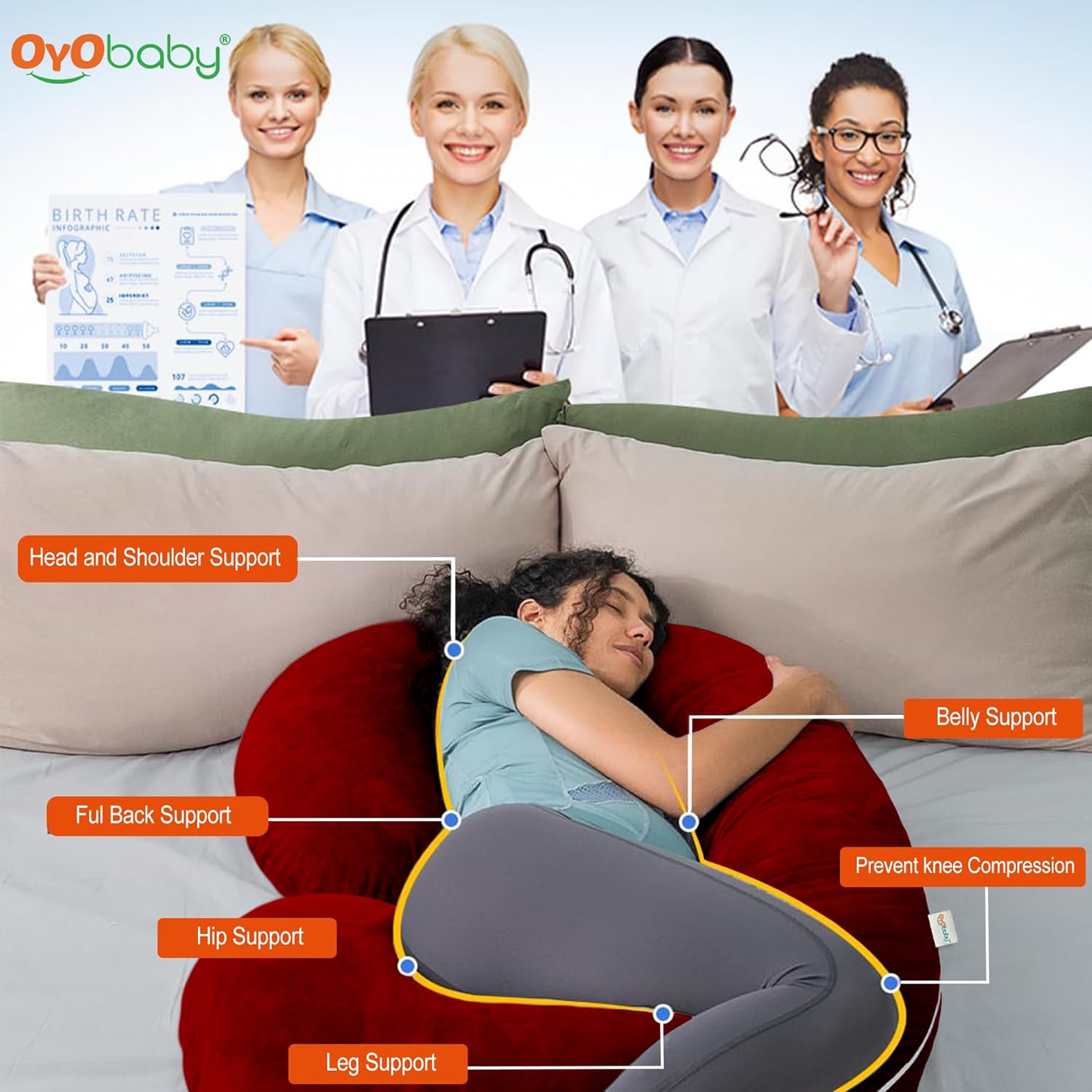 OYO BABY C Shaped Pregnancy Pillow for Sleeping, Maternity Pillow for Pregnant Women with Washable Premium Velvet Cover (Maroon)