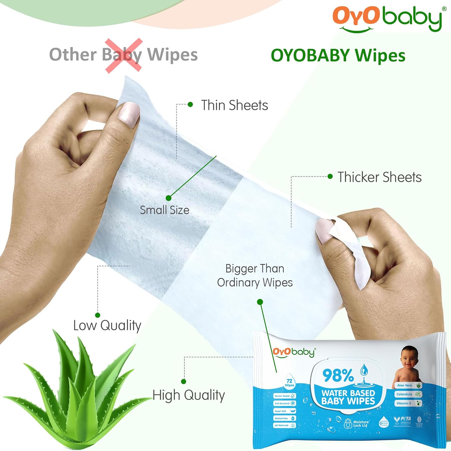 OYO BABY Wipes for new born baby with Lid | 72 Wipes for Kid | Extra Thick & Moist Wet Vipes for Babies | Prevents Skin Redness & Rashes | Enriched with Aloe Vera, Vitamin E