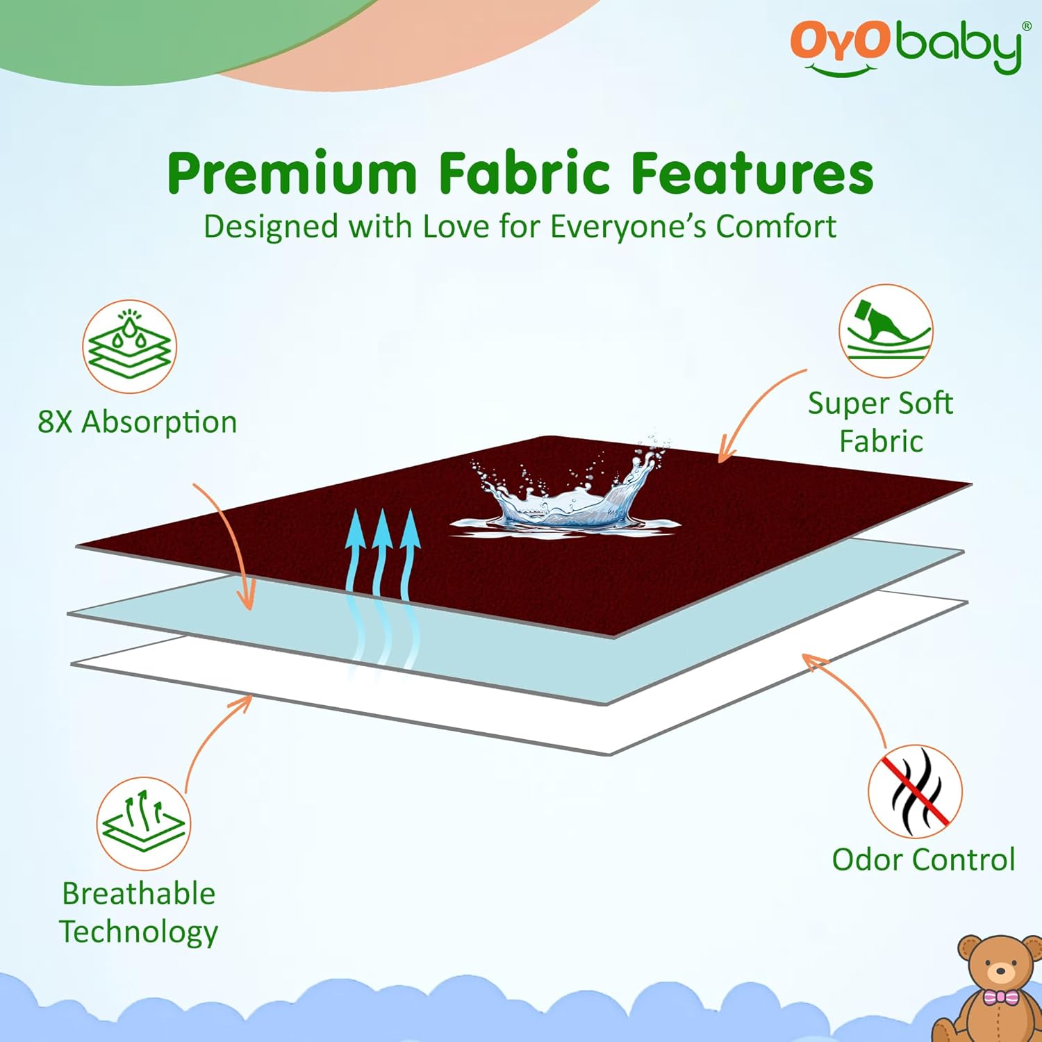 - Baby Dry Sheet for New Born Babies | Infant Waterproof Bed Protector Sheet for Baby | Mattress Pads (Small - (70cm X 50cm), Brick Red)