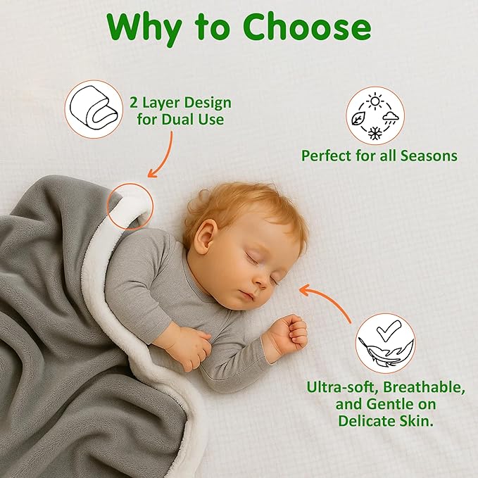 All-Season Fluffy 2-Layer Baby & Toddler Blanket – Coral & Sherpa Wrapping Sheet for Boys & Girls