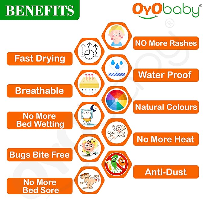 OYO BABY Extra Absorbent Waterproof Baby Dry Sheet (Dark Blue, Double Bed Size (260cm X 200cm))