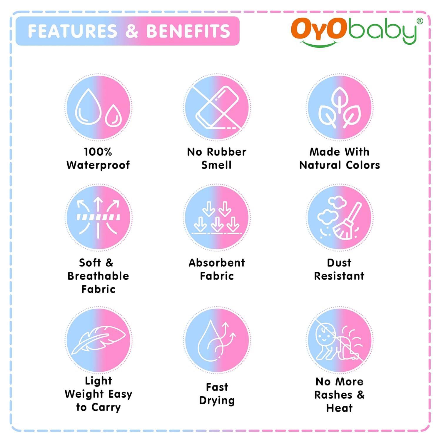 Baby Waterproof Baby Bed Protector Wollen Blend Dry Sheets For New Born Babies | Reusable Mats | Cot & Bassinet Gift Pack, Size : 70Cm X 50Cm | Sea Blue + Maroon.