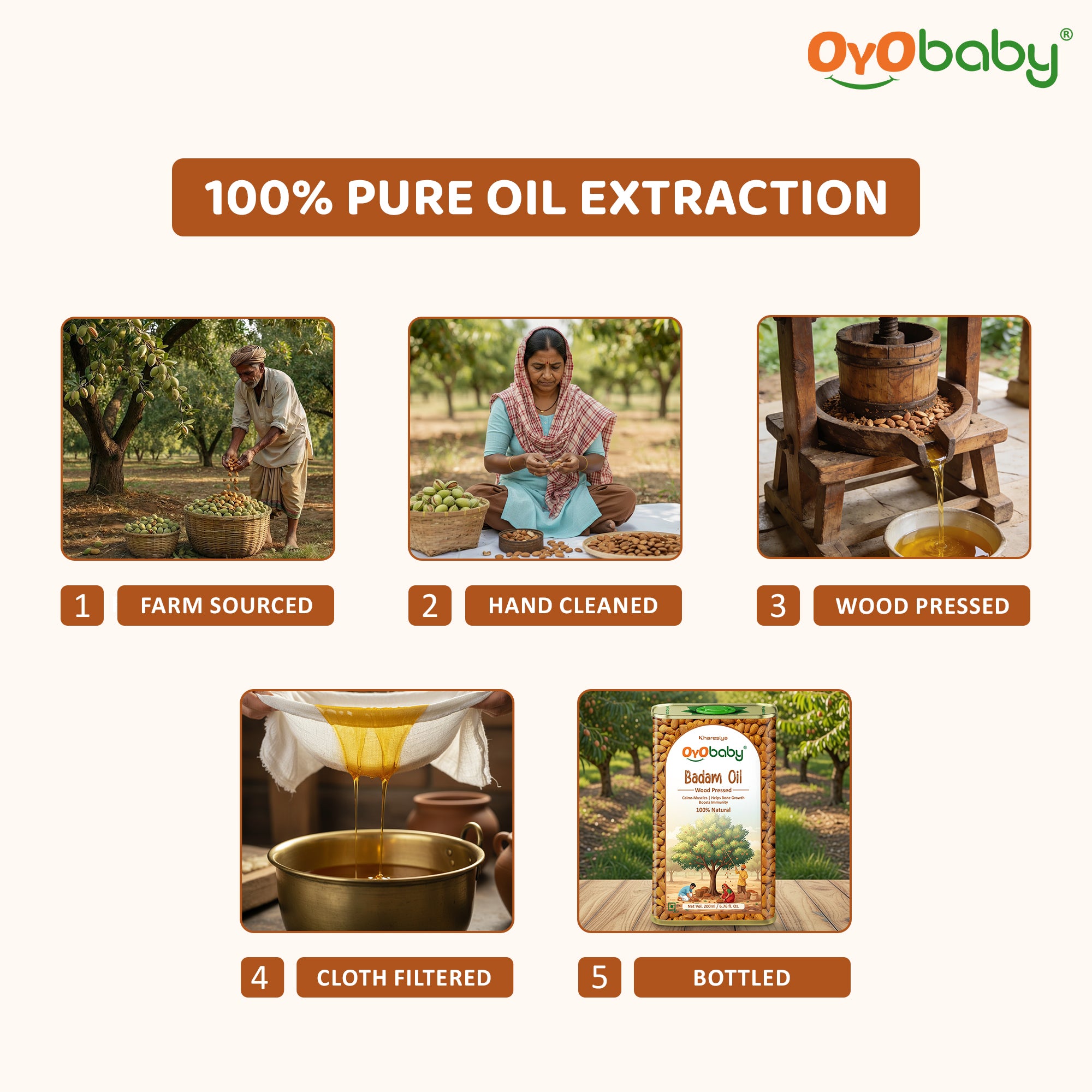 100% Pure Oil Extraction 