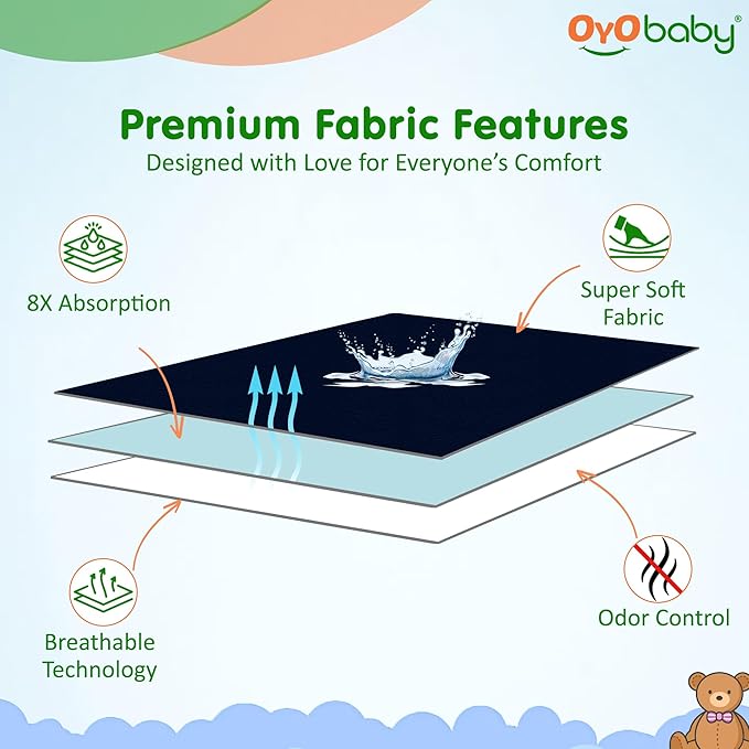 OYO BABY Extra Absorbent Waterproof Baby Dry Sheet Medium Size (100x70cm) – Pack of 2 – Quick Dry Sheet for Bed Protector, Soft & Breathable Dark Blue + Maroon