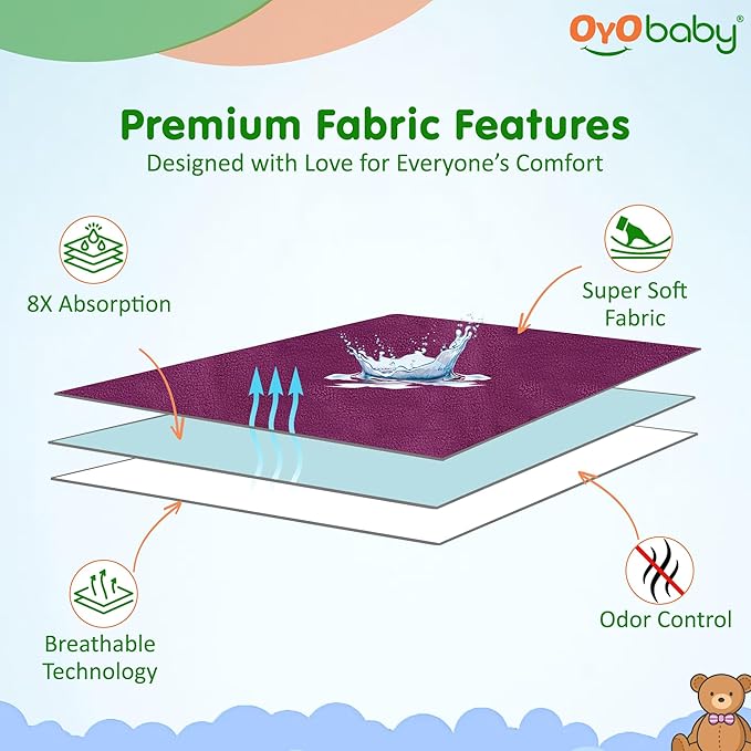 OYO BABY - Quickly Dry Super Soft Waterproof and Reusable Mat/Underpad/Absorbent Sheets/Mattress Protector