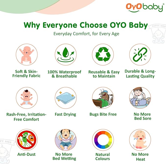 OYO BABY - Baby Dry Sheet for new born babies | Infant Waterproof bed protector Sheet for Baby | Mattress Pads (Large-(140cm X 100cm), Aqua Blue)