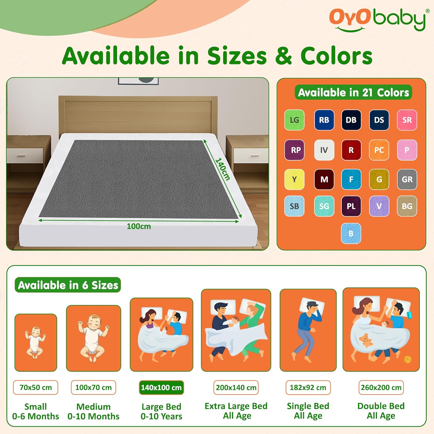 OYO BABY - Quickly Dry Super Soft Waterproof and Reusable Mat/Underpad/Absorbent Sheets/Mattress Protector (Small, OYO BABY Plum)